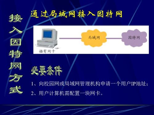 如何將計算機接入因特網(wǎng)并下載網(wǎng)絡技術(shù)資源